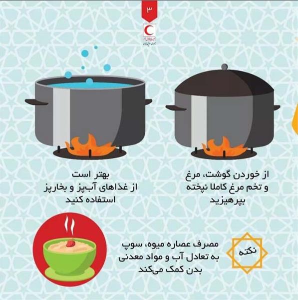 ماه مبارک رمضان