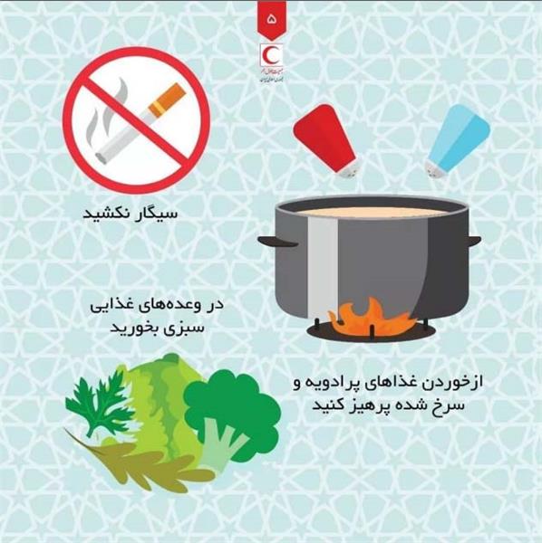 ماه مبارک رمضان